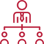 Strategisch en praktisch HR advies Strategisch en praktisch HR advies