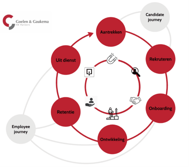 Afbeelding1 Afbeelding1